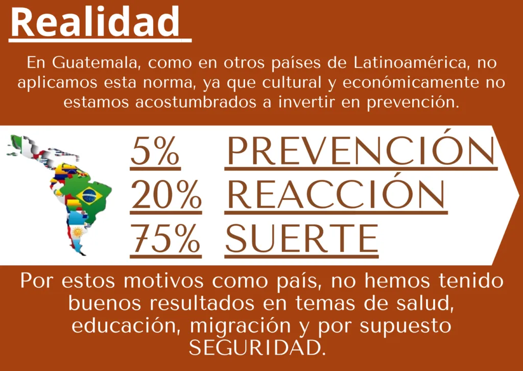 Realidad de seguridad empresarial